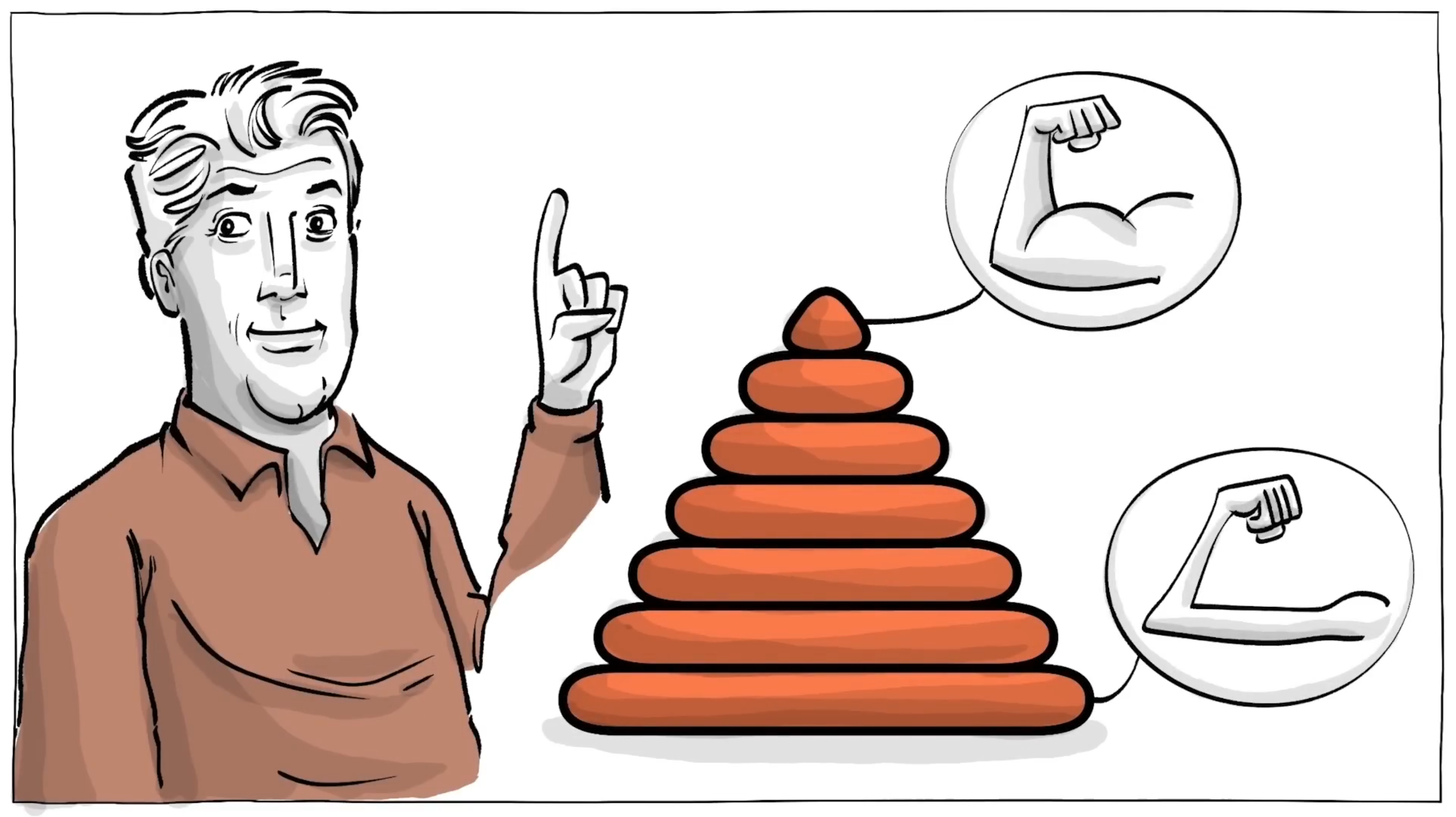 反对的等级结构