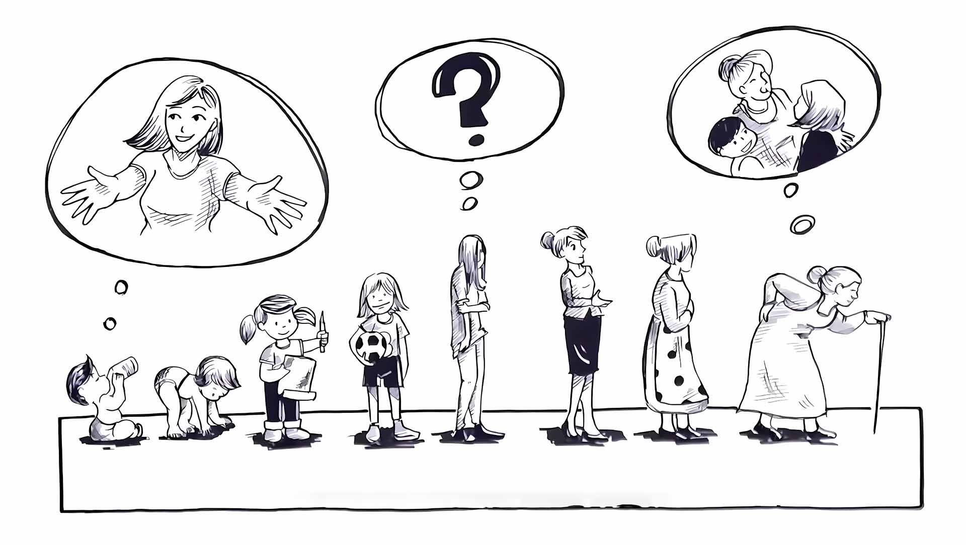 Erikson&rsquo;s Theory of Psychosocial Development