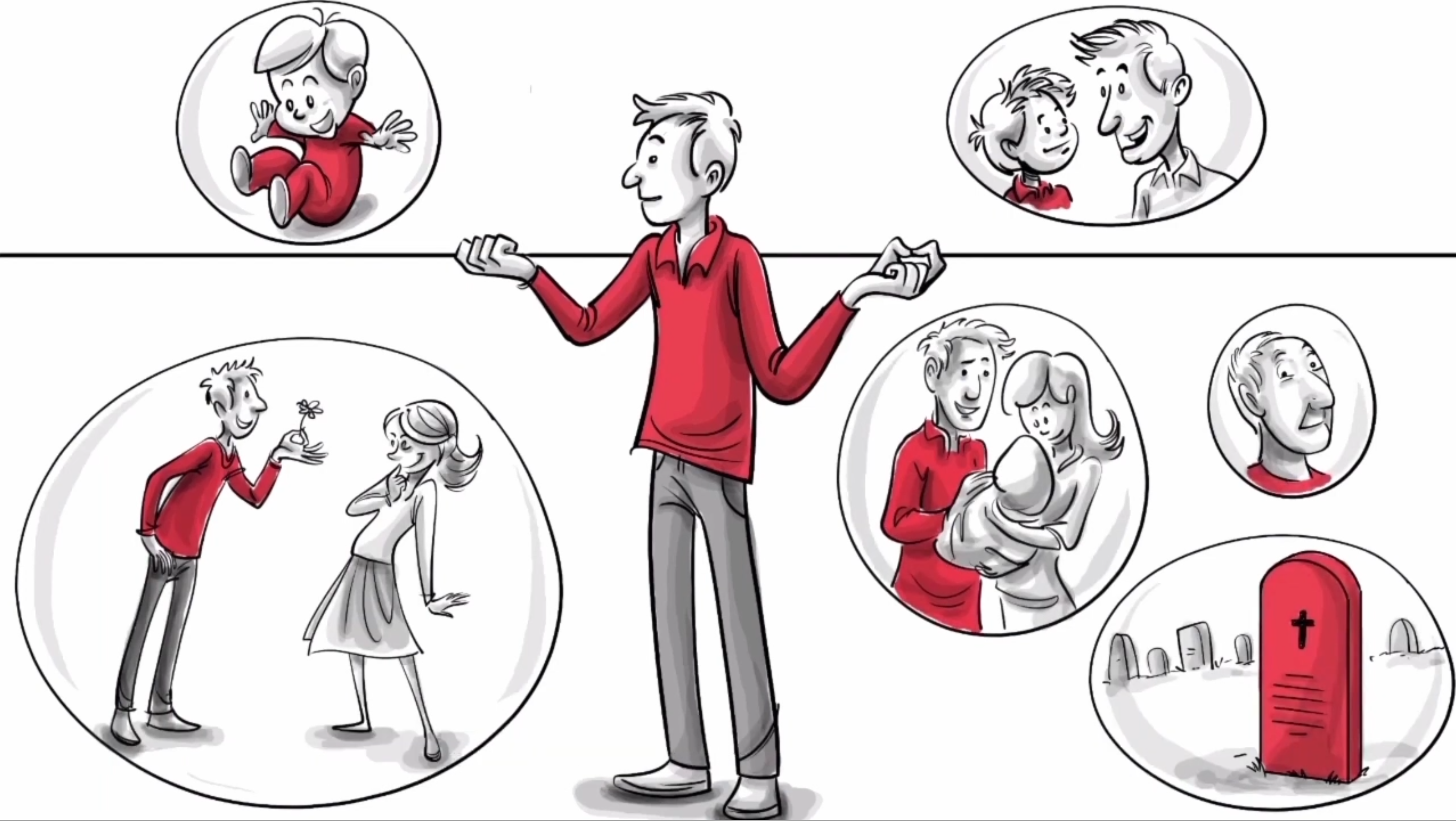 基模理论#每天一个心律 Schema Theory